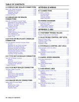 2013 Harley-Davidson Softail Models Service Manual (P/Ns 99482-13A, 99498-13A, and 99494-13)) – preview page 1