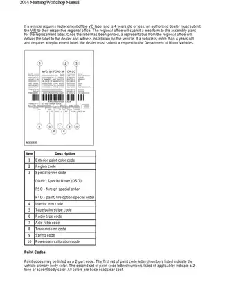 Comprehensive 2014 Ford Mustang Workshop Manual Preview image 4