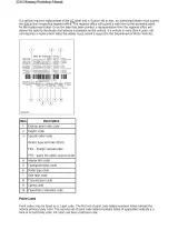 2014 Ford Mustang 3.7L V6 & 5.0L V8 Workshop Manual PDF – preview page 4