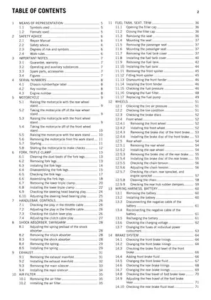 2011-2014 KTM Duke 125 repair manual Preview image 4