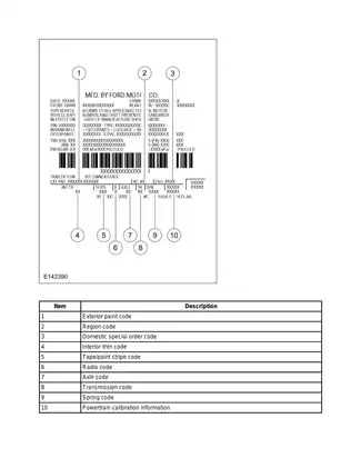 Ford Focus 2012-2014 Comprehensive Service Manual & Troubleshooting Guide Preview image 5