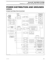 2014 Can-Am Commander 800R / 1000 Factory Service Manual Supplement (P/N 219 100 661) – preview page 5