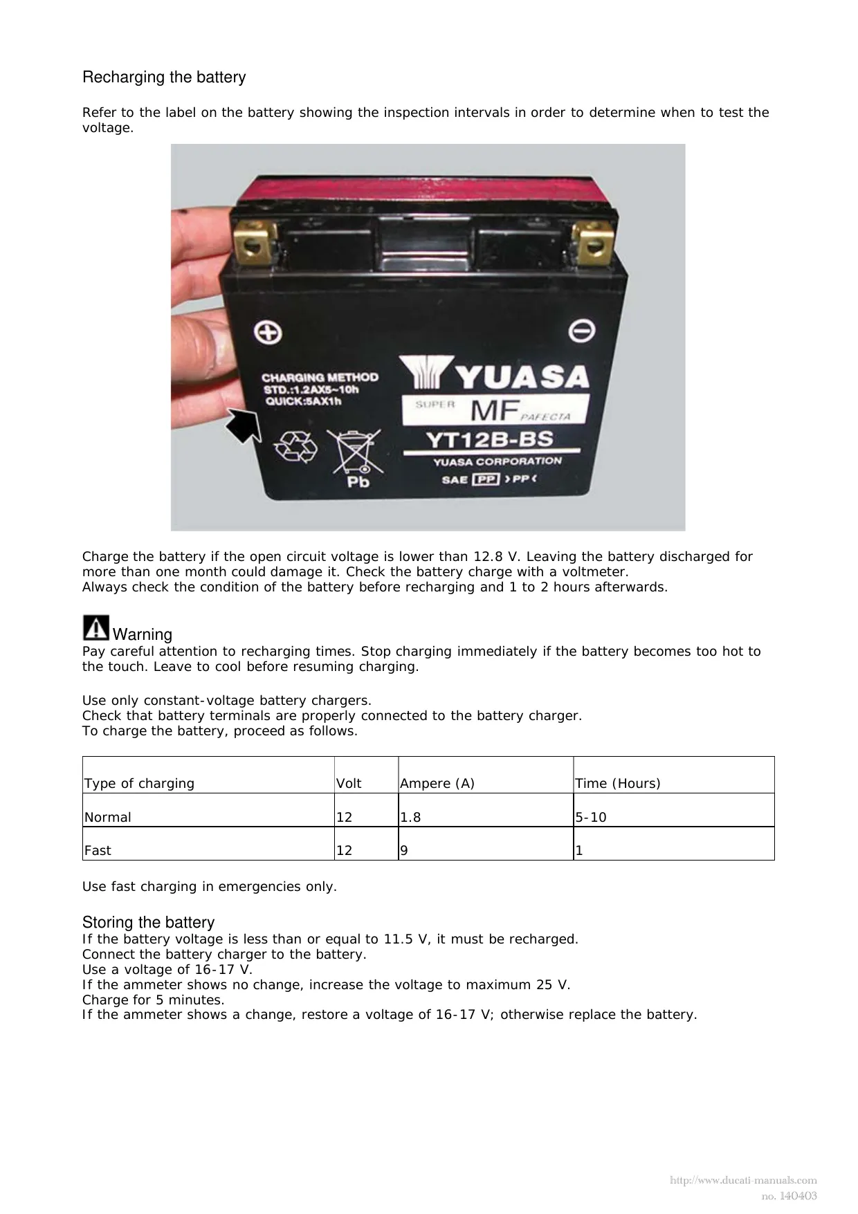 2013 Ducati Hypermotard SP repair manual Preview image 3