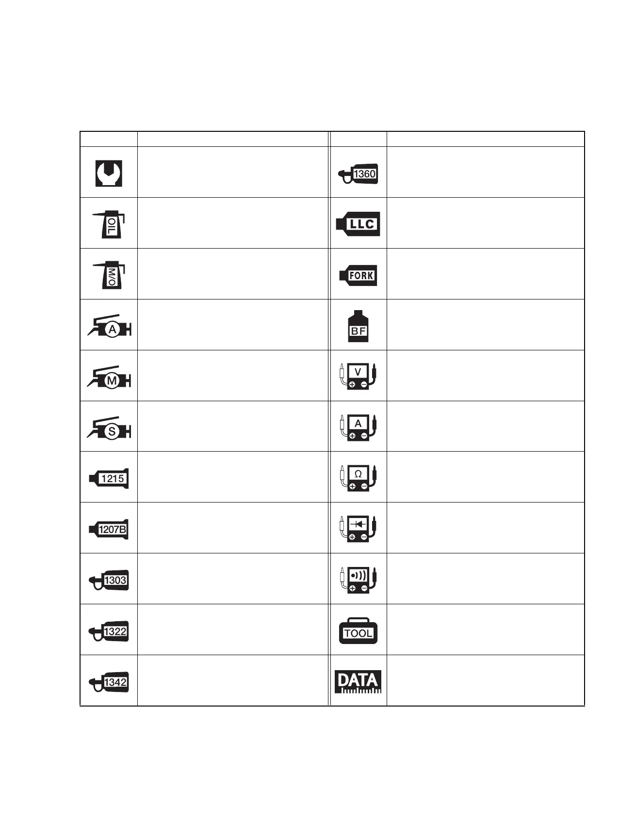 2006-2014 Suzuki VZR 1800, M109R Boulevard owners, repair manual Preview image 3