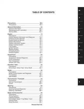 2009-2014 Suzuki VZ1500 Boulevard M90 repair manual Preview image 3