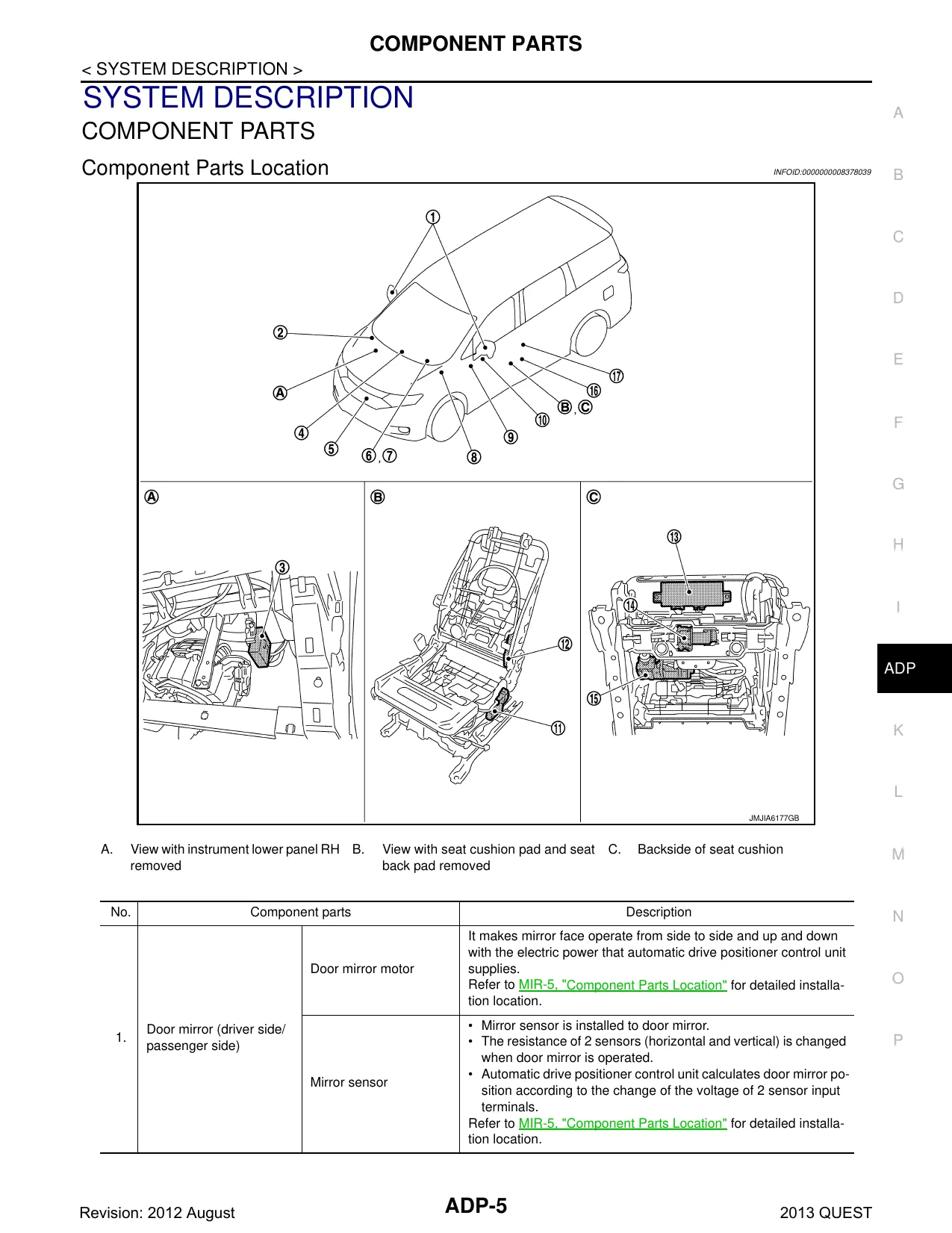 2013 Nissan Quest  E52 series repair manual Preview image 5