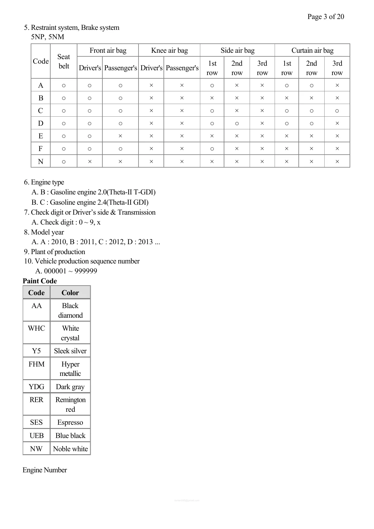 2012-2014 Hyundai Sonata manual Preview image 3