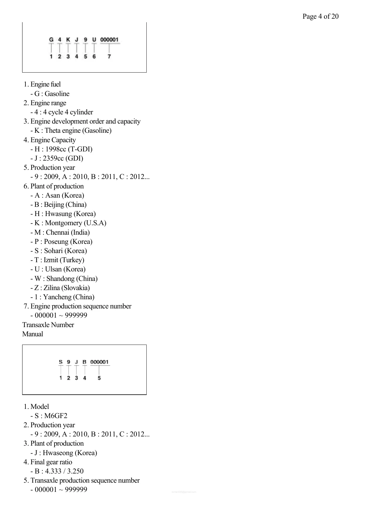 2012-2014 Hyundai Sonata manual Preview image 4