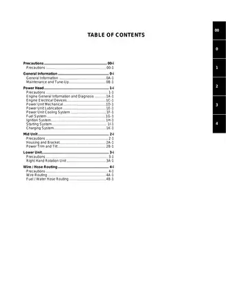 Comprehensive Suzuki DF70/80/90 Outboard Engine Service Manual
