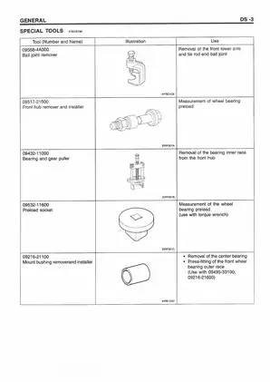 2005-2013 Hyundai Sonata NF repair manual Preview image 3