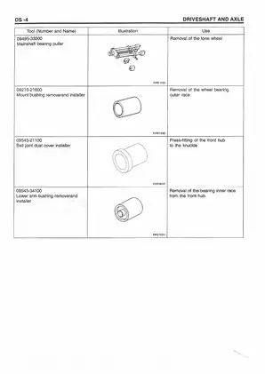 2005-2013 Hyundai Sonata NF repair manual Preview image 4