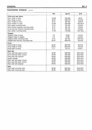 2002-2013 Hyundai Matrix service manual Preview image 3