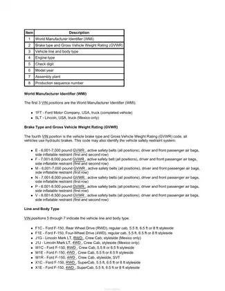 2011-2014 Ford F-150 truck repair manual Preview image 2