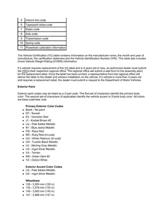 2014 Ford F-150 Workshop Manual: Complete Repair and Diagnostic Guide Preview image 5