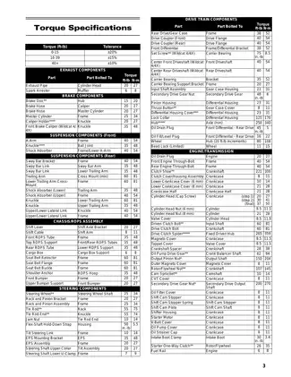 2014 Arctic Cat Wildcat X ROV,  Wildcat 4 ROV, Wildcat 4 X ROV service manual Preview image 5