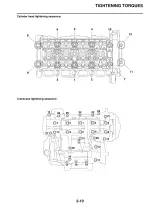 2008 Yamaha YZF-R6/YZF-R6X(C) Service Manual (P/N LIT-11616-21-61) – preview page 3