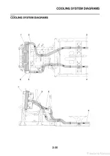 Yamaha Viking 700, YX70ME, YX70MHE, YX70MNE, YX70MPE, YXM700PE, YXM700PHE, YXM700DE UTV 2014 Service Manual (P/N 1XD-F8197-E0) – preview page 3