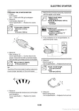 Yamaha Viking 700, YX70ME, YX70MHE, YX70MNE, YX70MPE, YXM700PE, YXM700PHE, YXM700DE UTV 2014 Service Manual (P/N 1XD-F8197-E0) – preview page 6