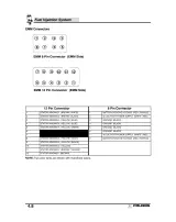 Polaris MSX 140 Personal Watercraft Factory Service & Repair Manual (P/N 9918121) – preview page 6
