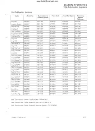 Polaris Snowmobile Repair Manual: 1996-1998 Models Complete Guide Preview image 4