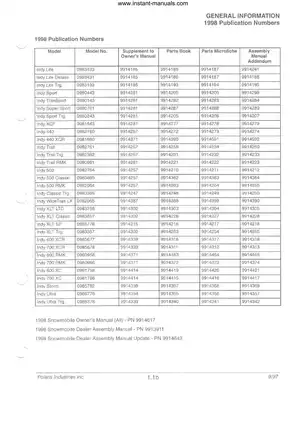 1996-1998 Polaris Indy snowmobile manual Preview image 4