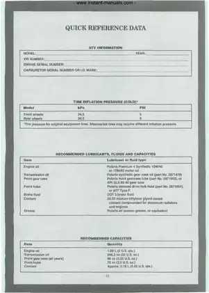 Comprehensive Polaris Sportsman 500 Service Manual (1996-2003) Preview image 5