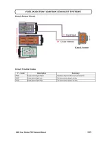 2004 Polaris MSX110 / MSX150 Owner's Manual (P/N 9918972, 9919062) – preview page 6