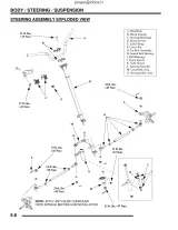 2008 Polaris Outlaw 450 MXR / 525 S / IRS Service Manual (P/N 9921184) – preview page 2