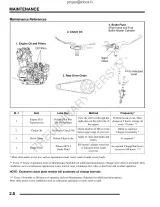 Polaris Outlaw 450 & 525 ATV 2009  Service Manual (P/N 9921810) – preview page 1