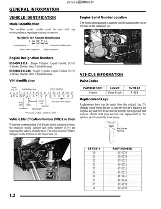 2009 Polaris Outlaw 450, Outlaw 525 ATV repair manual Preview image 2