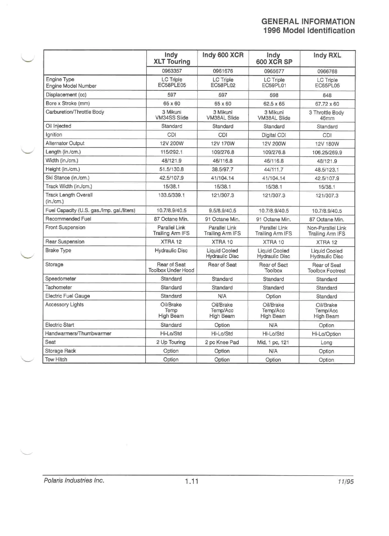 1996-1998 Polaris snowmobile all models repair manual Preview image 3