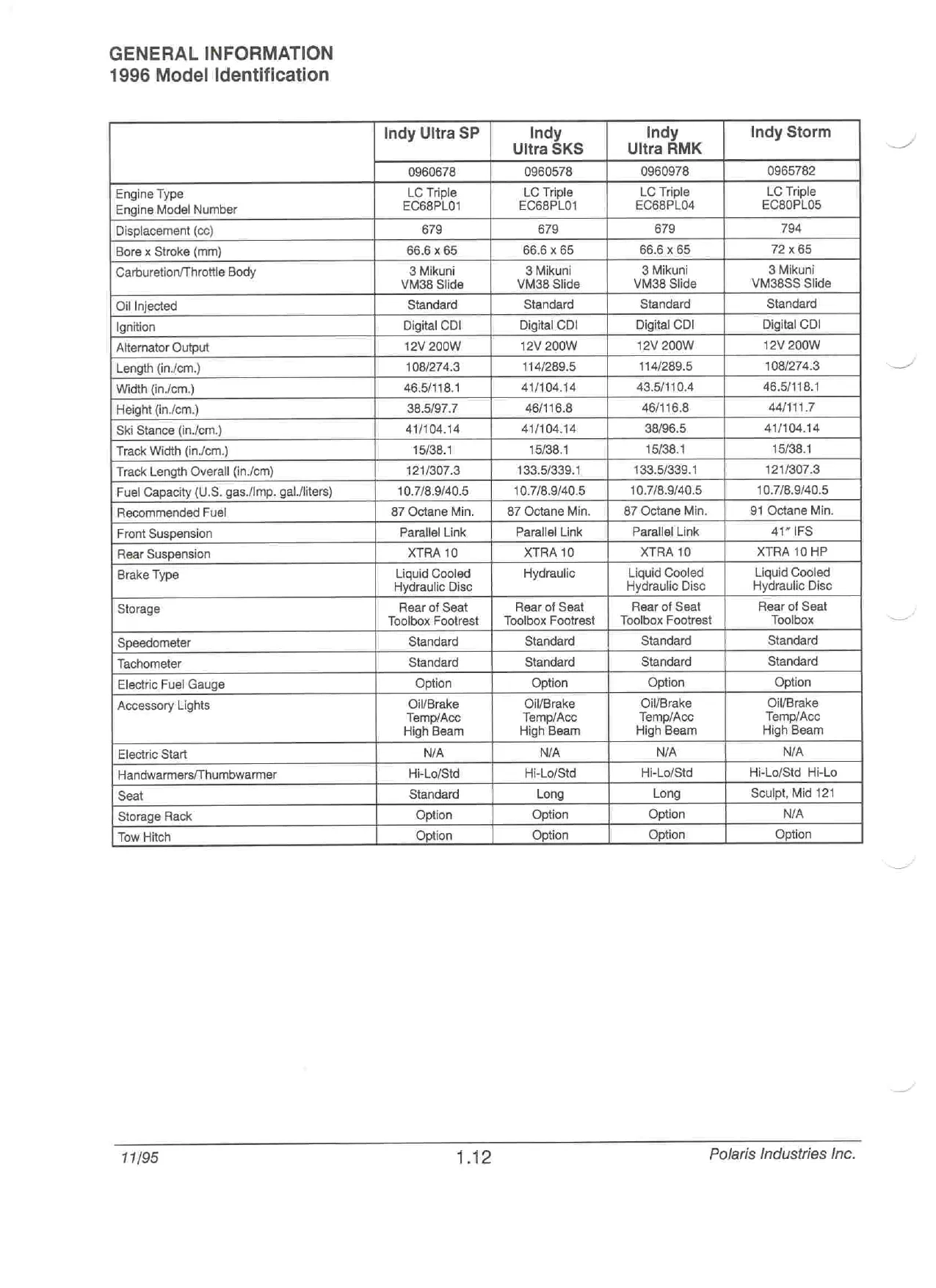 1996-1998 Polaris snowmobile all models repair manual Preview image 4