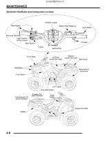 Polaris Phoenix 200/Sawtooth 200 ATV Service & Repair Manual (P/N 9920882 / 9920895, 2007) – preview page 2