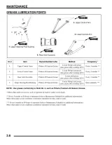 2007 Polaris Predator 500 ATV Service Manual (P/N 9920782) – preview page 1