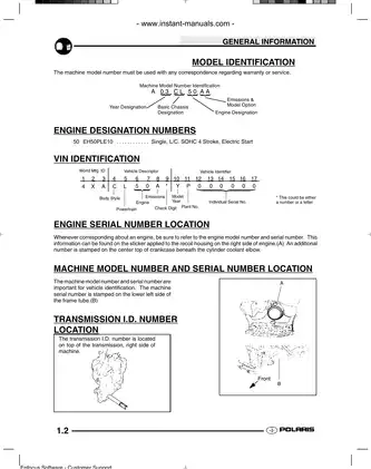 2003 Polaris Sportsman ATV / 6x6 repair manual Preview image 4