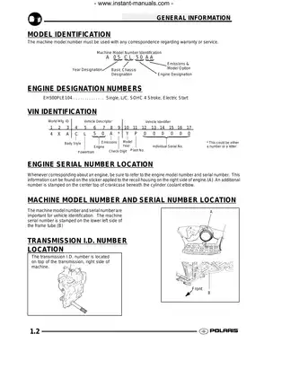 2004-2006 Polaris Sportsman 500 ATV /  6x6 repair manual Preview image 3