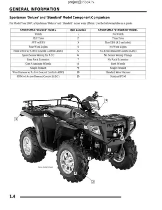 2007 Polaris Sportsman 450 & 500 EFI Service Manual Preview image 4