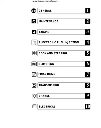 Comprehensive Service Manual for 2005 Polaris Sportsman 700 & 800 EFI Preview image 1
