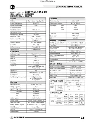Polaris Trail Boss and Trail Blazer 330 Service Manual Preview image 5