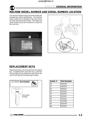 2005-2006 Polaris Ranger 4X4 6X6 XP HD EFI manual Preview image 3