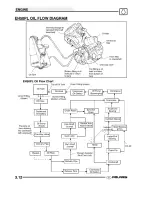 2004–2005 Polaris Scrambler 500 Factory Service Manual (P/N 9919481) – preview page 6