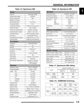 2008 Polaris Sportsman 500 EFI Owner's Manual and Service Guide Preview image 5