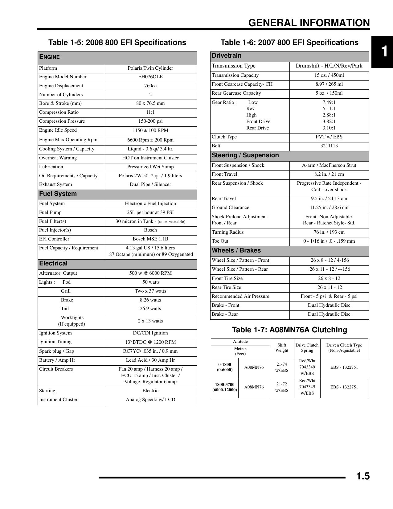 2007-2008 Polaris Sportsman 800 ATV manual Preview image 5