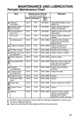 2006 Polaris Sportsman 500 EFI ATV Owner's Manual (P/N 9920012) – preview page 5