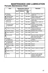 2006 Polaris Sportsman 700 EFI / 800 EFI ATV Owner's Manual (P/N 9920028) – preview page 5