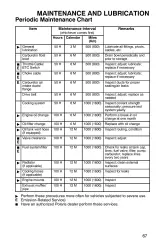 2006 Polaris Sportsman 450, 500, 700 ATV Owner's Manual (P/N 9920228) – preview page 5