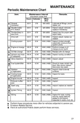 2006 Polaris Sportsman X2 500 EFI Owner's Manual (P/N 9920361) – preview page 5