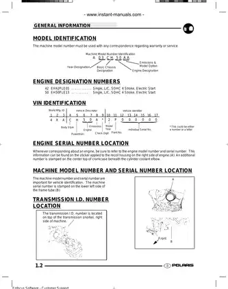 Polaris Sportsman 400/500 Service Manual (2003) Preview image 3