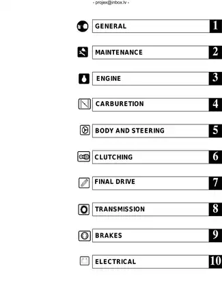 2007-2008 Polaris Sportsman 500 ATV / 6x6 repair manual Preview image 1