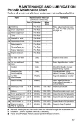 Polaris Sportsman 400, 500, 600, 700 2005 ATV Owner's Manual (P/N 9919412) – preview page 4